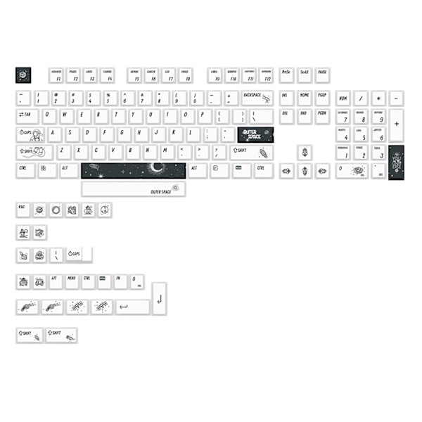 Outer Space Keycaps Cherry Høyde PBT Dye Sublimering Keycap For gk61/64/68/87/108 Cherry Mx Mekanisk Gaming Tastatur