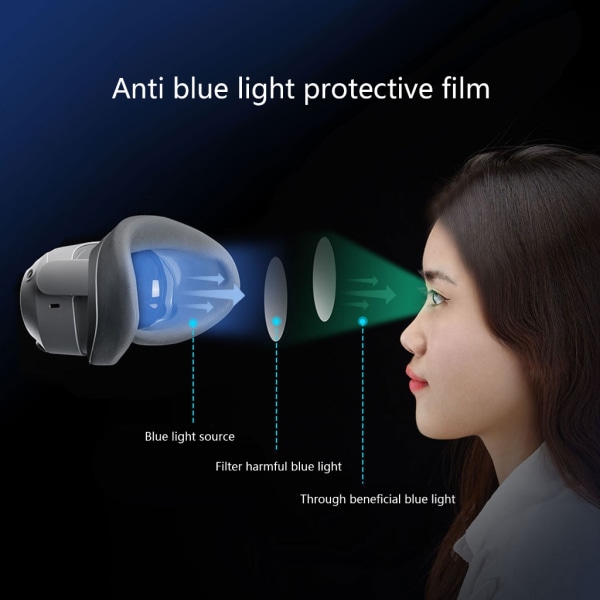 1 set skärmskydd designad för Pico 4 VR glasögon Anti-Bubble Clear Film Skyddande skärmskydd Blå ljussäker