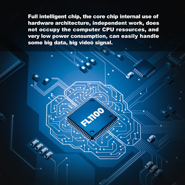 PCI-e USB3.0-kort 7 portar Typ C (2) Typ A (5) med FL1100-chip utan extra power för stationär dator