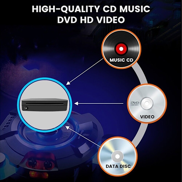 Multimedia Soitin Ulkoinen USB Ajoneuvon DVD-soitin Autonavigointiin Plug Play
