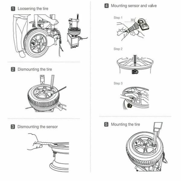 Ersättningsövervakningssystem Däcktryck TPMS-sensor för Bil 3/S/X 103460200A