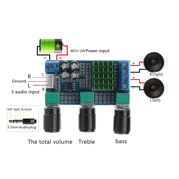 DC12-24V Dual Channel Digital o TPA3116D2 80W x 2 diskantbasförstärkare