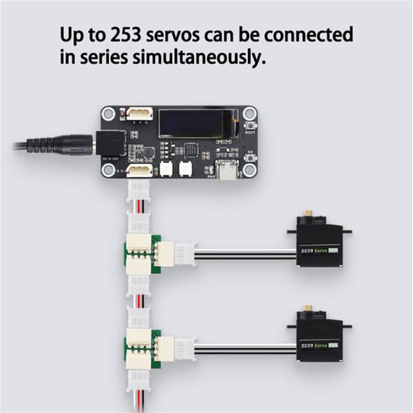 SC09 Servo for Automatisering Utstyr for Automatiske Dører, Automatiske Gardiner
