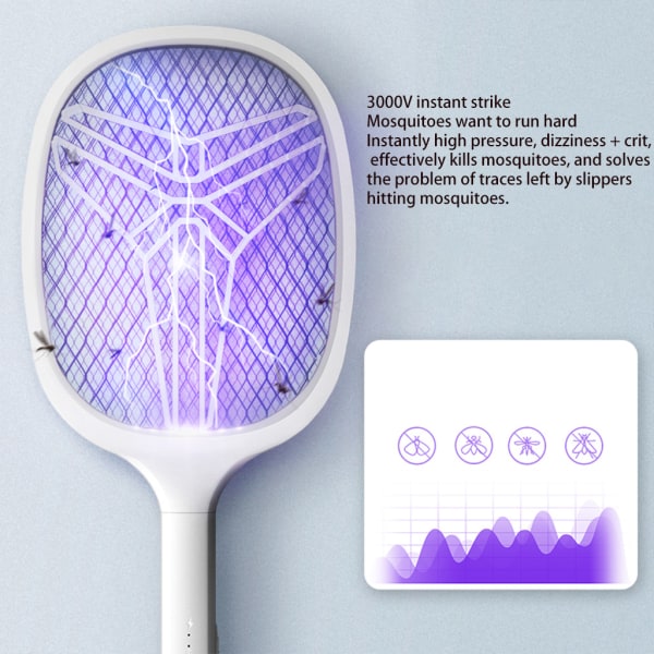 2 i 1 Elektrisk Bug Zapper Myggor Lampa & Racket USB Uppladdningsbar Elektrisk Flugsmäll 3000V 3 Mesh för Hem Utomhus