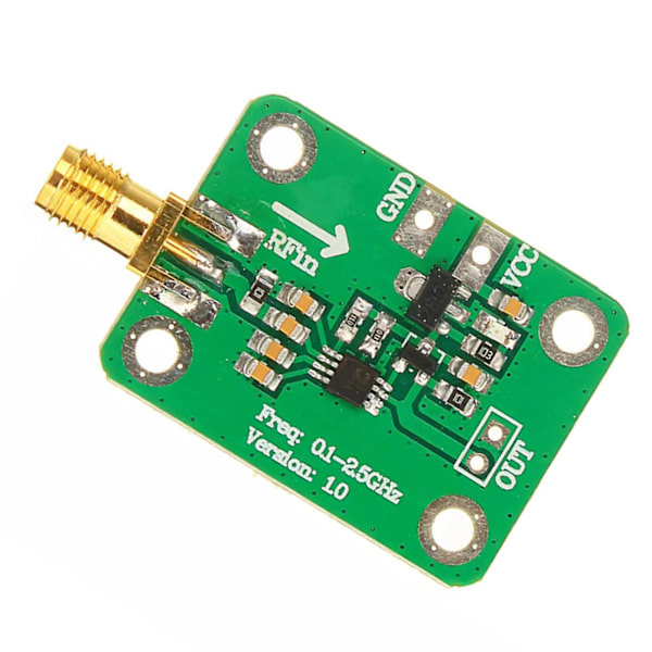 0,1-2,5GHz RF- power Logaritmisk power för RF- power 7-15V