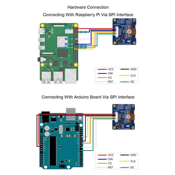 Multifunktions 1,32 tums OLED-moduler 128x96 upplösningsskärm med 4Wire SPI och I2C-gränssnitt för Ardui/Raspberry/STM32
