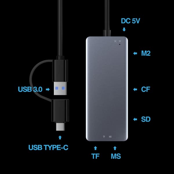 USB C USB3.0 Kortleser 5 i 1 Minnekortleseradapter for MS USB3.0