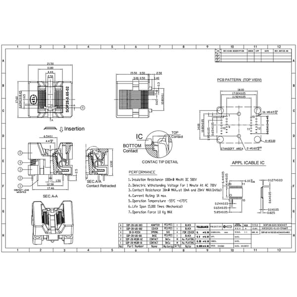 Kvalitets Test Burn In Socket til SOP20 TSSOP20 Chip 0.65mm Pitch 20Pin