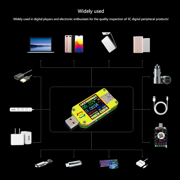 USB Tester 4-24V 4A Spændingstester Multimeter LCD Display Amperemeter USB Strøm