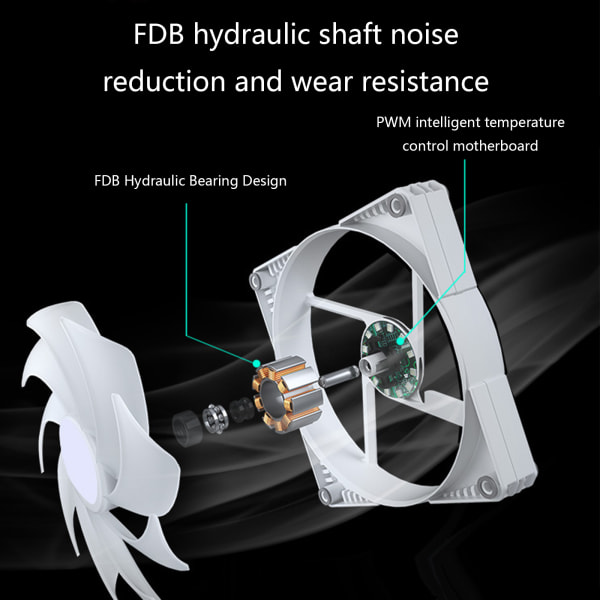 12 cm PWM chassifläktar 3Pin Mute ARGB Desktop Host PC Chassi Kylfläkt Dator Kylfläns Kylare FDB Hydraullager
