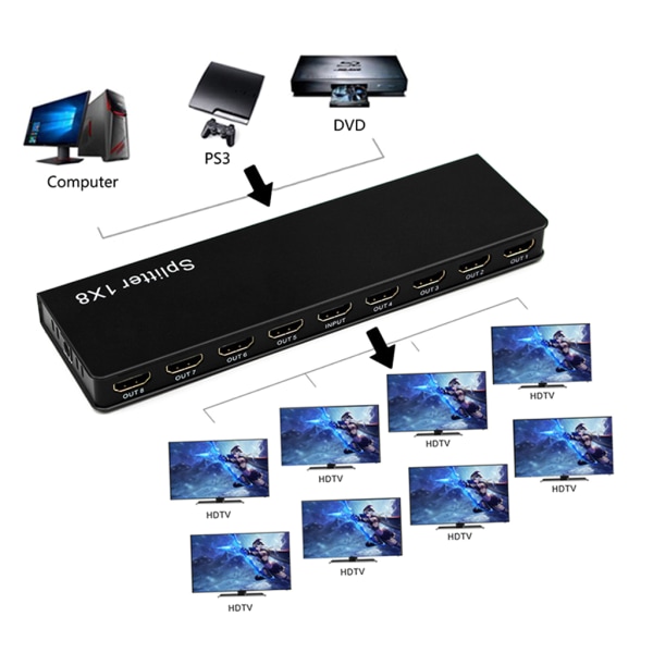 1 In 8 Out 1x8 HDMI-kompatibel Switch Splitter Converter Box Switcher Selector för DVD för PS3 HDTV 4K 30Hz Adapter EU