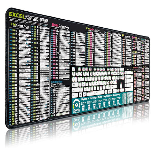 Extra Stor Musmatta med Tangentbordsgenvägar för Excel och Programmering Python - Python full English  300x800x2MM