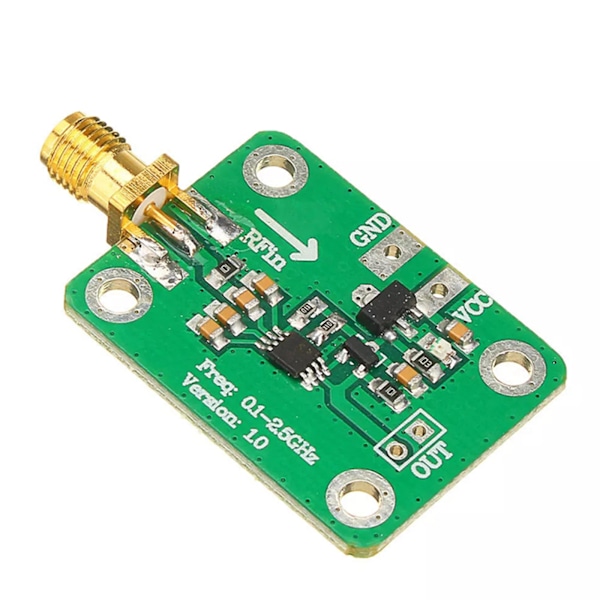 0,1-2,5GHz RF- power Logaritmisk power för RF- power 7-15V
