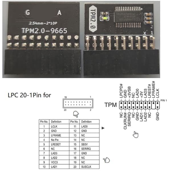 Computer Security Modul TPM 2.0 Processor Udskiftningskort DDR4 DDR3 Kompatibilitet