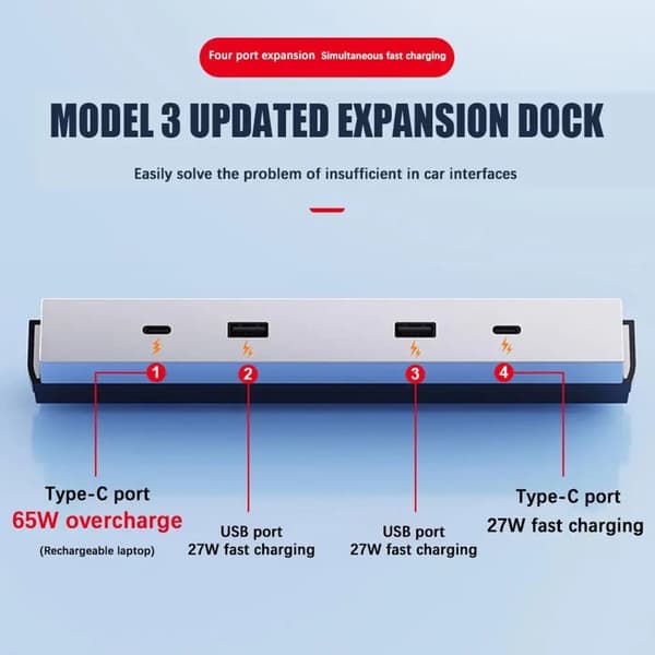 For Bil 3+ Bil USB Hub Dokkingstasjon Utvidelse Shunt Senterkonsoll Adapter