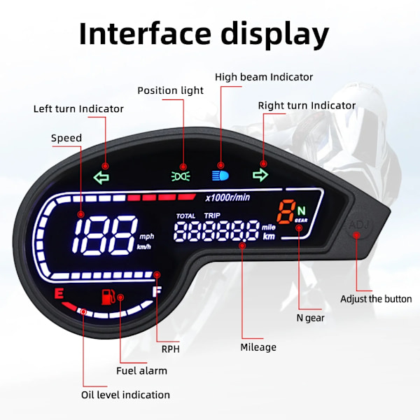 Speedometer Passer for NXR150 NXR125 Bros XR150 GY200 03-14 Reparasjonsdel