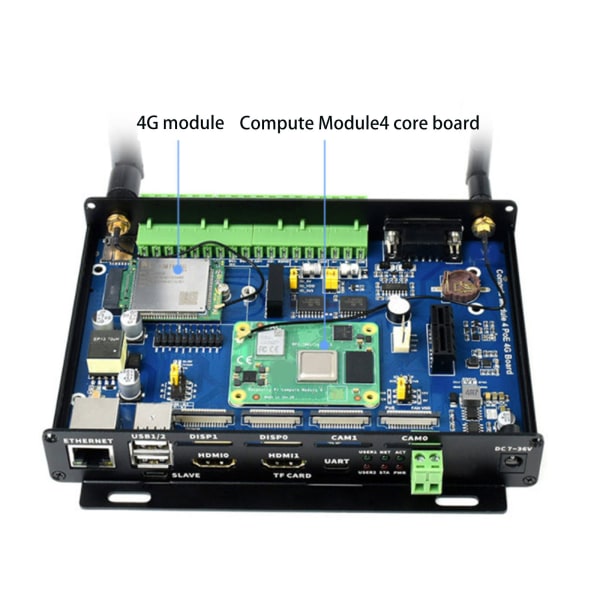 Industriellt IoT-minidatorkort designat för RaspberryPi CM4 Compute Module 4 CM4 Industrial IoT-kort inuti
