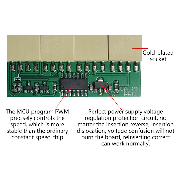 Køleblæseremulator 4-benet blæsercontroller 3000PRM-8400RPM til S19 D9