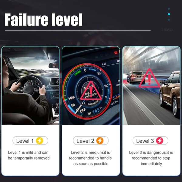 OBD2 Skanner Motorlampe Sjekk Feildeteksjon Bil Diagnostisk Verktøy Kode Leser