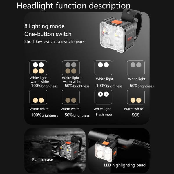 LED Cykelljus Multi-Modes Cykelbakljus Ficklampa Vattentät Cykling Säkerhet Varning Blinkande ljus för cykling White Six bead tail light
