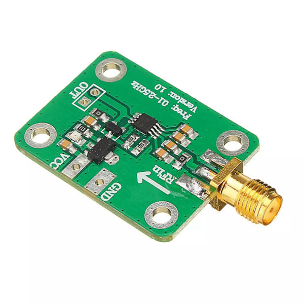 0,1-2,5GHz RF- power Logaritmisk power för RF- power 7-15V