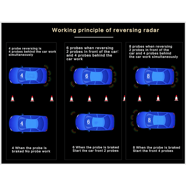 NY606-4 Sond Parkeringssensor Bilparkeringshjälp Backningssensor