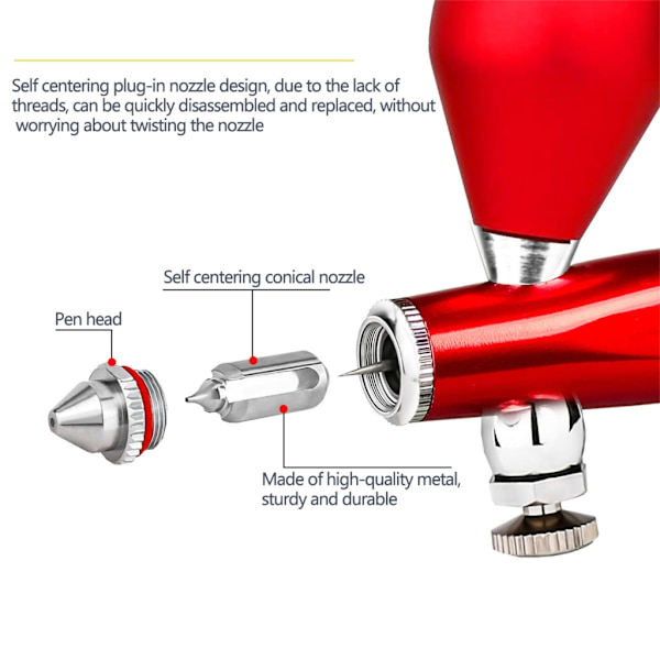 Justerbart set Mångsidigt sprutverktyg med atomiseringskontroll för bil- och modelltillverkning Green