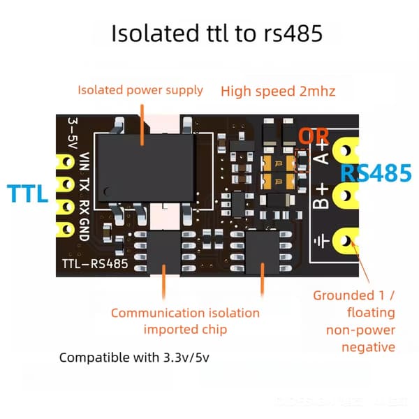 Rask 2 Mbps TTL RS485-adaptermodul med full isolasjonsbeskyttelse