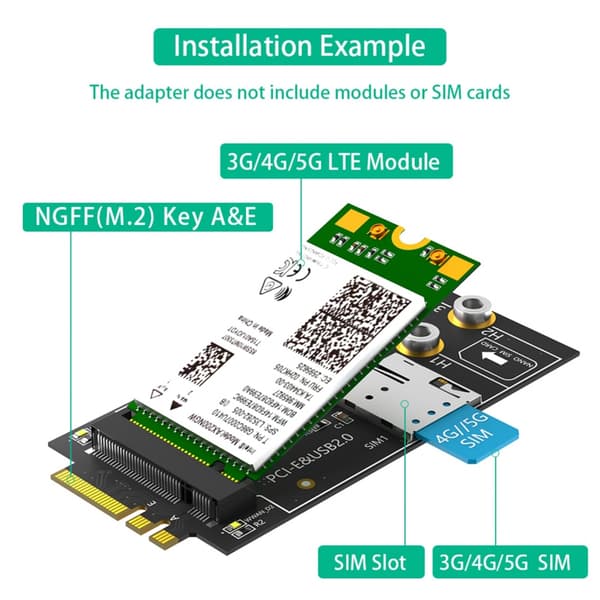 M.2 Key B - A+E -sovitin korttipaikkamuuntimilla 3G 4G 5G LTE WWAN -verkoille