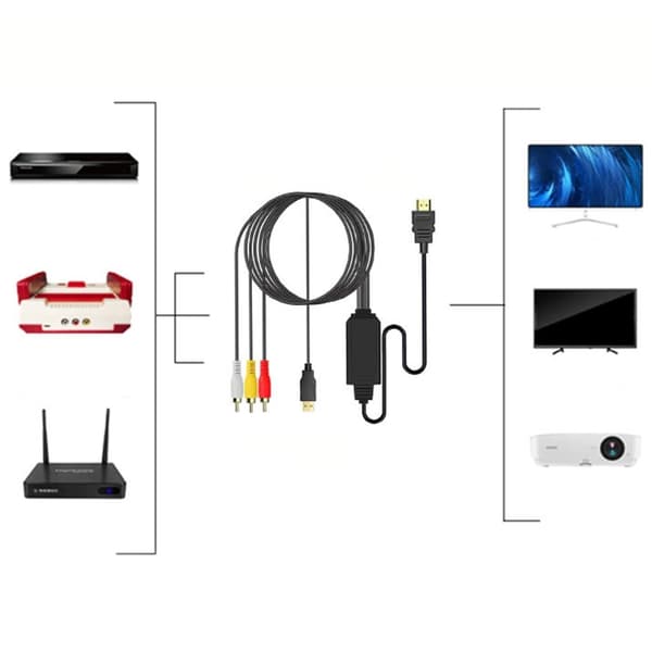 Avs til Hdmis Adaptere Video Lyd Konverter Kabel Stik og Spil NTSC Format