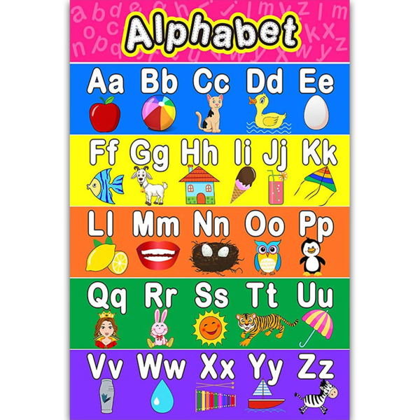2st ABC Alphabet Poster Chart Number Poster Pre K Learning Poster för Dagis Väggdekor Laminerad 11,8 x 16,5In
