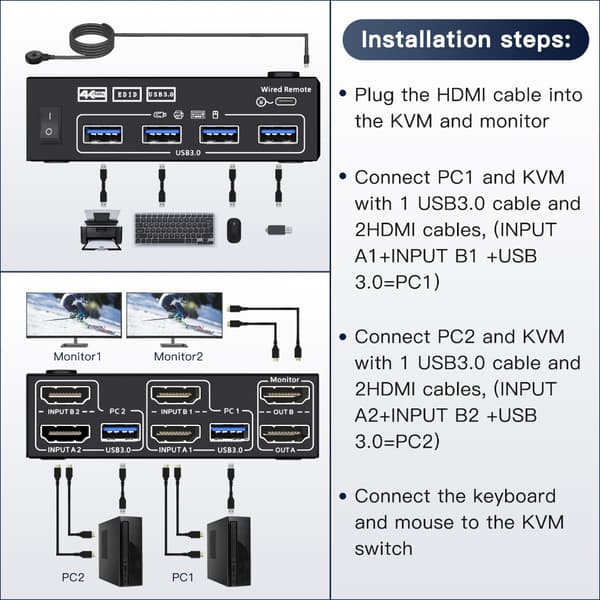 USB3.0 Högupplöst Multimediaport Dubbelkanal KVM-switch