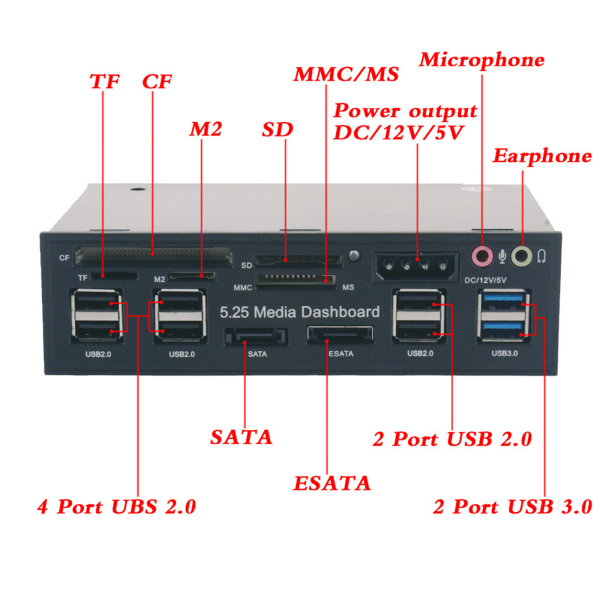 USB 2.0/3.0 Hub PC Dashboard MediaFront Panel Audio Sata Port för MS/TF/CF/SD/M2 Dataöverföring Upp till 3,0 Gbps
