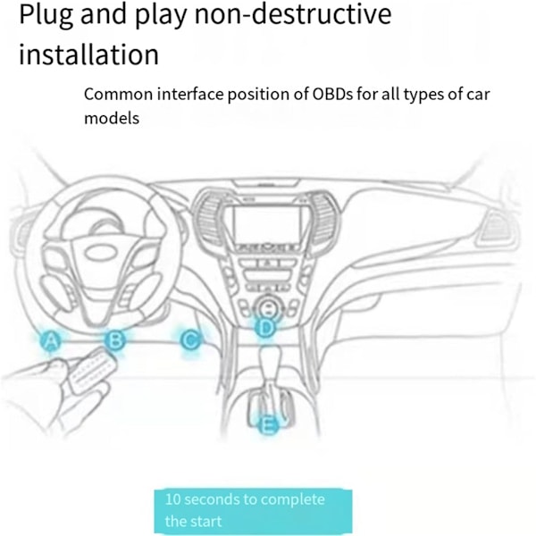 OBD GPS Anti-Tracking Adapter Bil Anti-Positionsadapter Reseintegritetsskydd