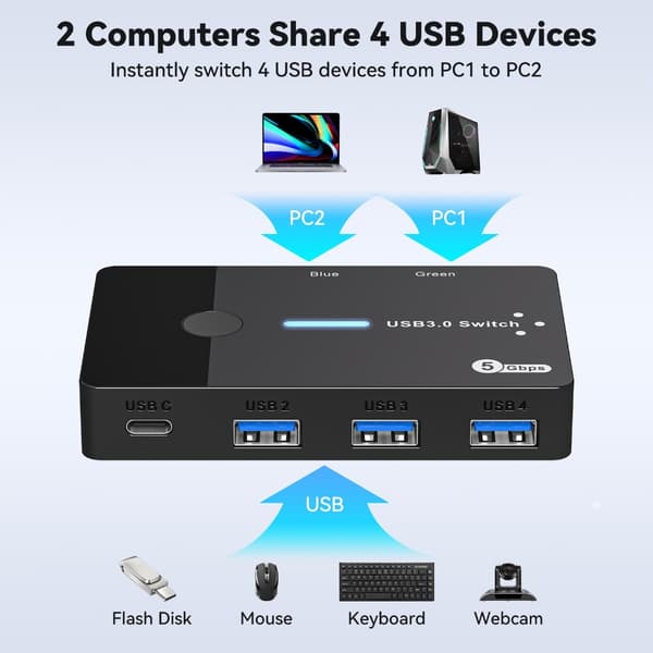 USB KVM-bryter 2 datamaskiner deler 4 USB3.0-brytervelger for PC-bærbar datamaskin