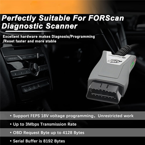 ELM327 För MSAN OBD2 Scanner OBDII