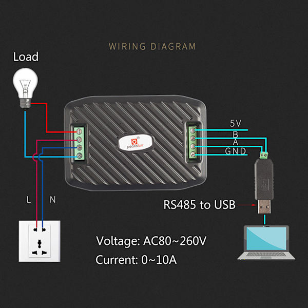 PZEM-016 Multifunktionsmätare AC 80~260V 100A Spänning Ström Power Frekvens Energitestverktyg Split CT&USB