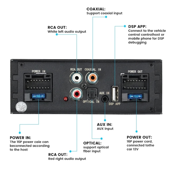 4x50W Signalprocessor med 16-stiftskabel Bilförstärkare