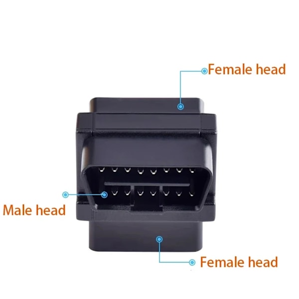 Plug Play Connector 16 Pin Han til 2 Hun for Effektiv Diagnostisk Udvidelse
