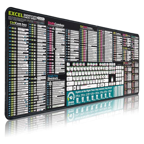 Extra Stor Musmatta med Tangentbordsgenvägar för Excel och Programmering SQL - SQL All English Shor 400x900x2MM