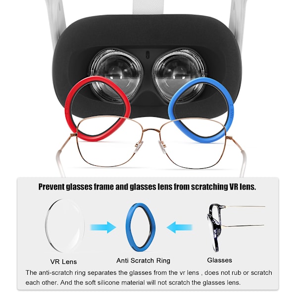 Enkelt att installera Silikonskyddsglasögon Bärbara ersättningsheadset Lins Anti-Scratch Ring Hållbar för Oculus Gray