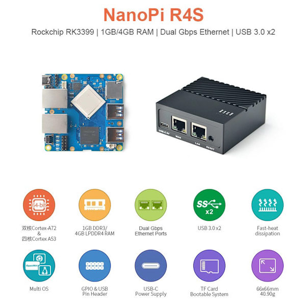 Nanopi R4S Mini Router 1GB/4GB LPDDR4 CNC Full Metal för Shell RK3399 Dual Gigabit Ethernet-port för IOT NAS för Smart H