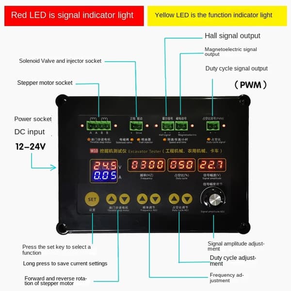 Simulator Underhållsplattform Testverktyg för Fordon