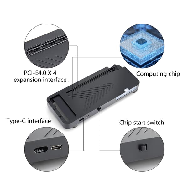 USB4.0 Typ C Extern GPU-docka med 40 Gbps Hastighet Stöder RTX3060 & GTX1060