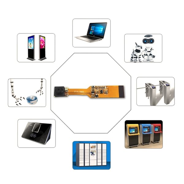 5MP Mini Webcam Modul til RPI 0 / 0 W Understøtter 1080p30 720p60