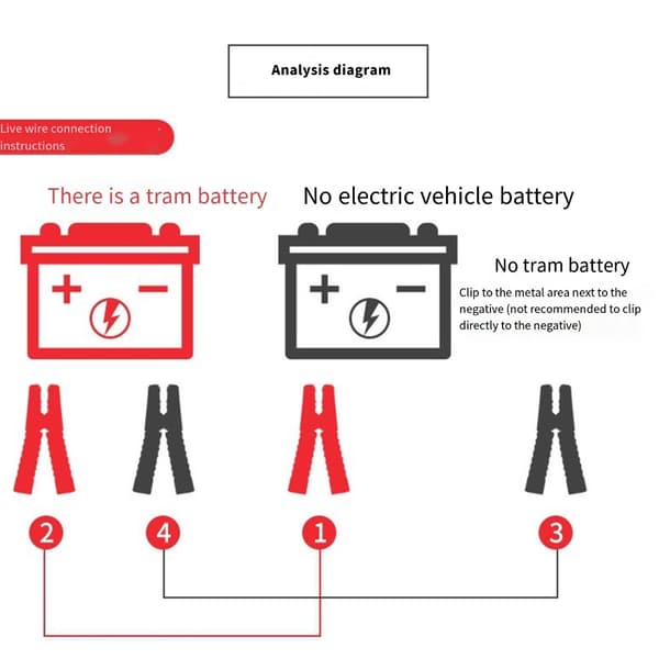 Flexibla startkablar för bilbatteri, startkabel för fordon, kraftöverföring 3 meters