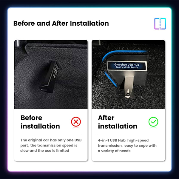 Hansikaslokeron datansiirtoadapteri 4 in 1 peli apukuljettaja USB-jakaja Y:lle
