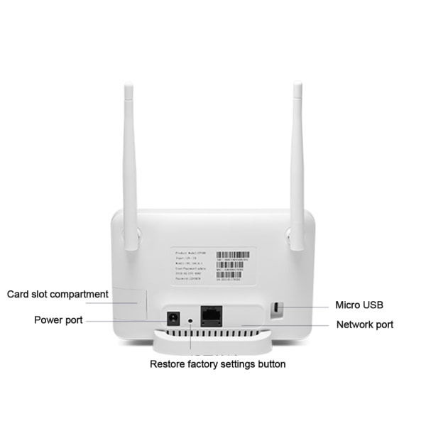 4G CPE Nätverksrouter 150Mbps Mobil WiFi Hotspot Trådlös Wan-routrar Net Bredband 2.4G Support 32 användare med SIM-kortplats
