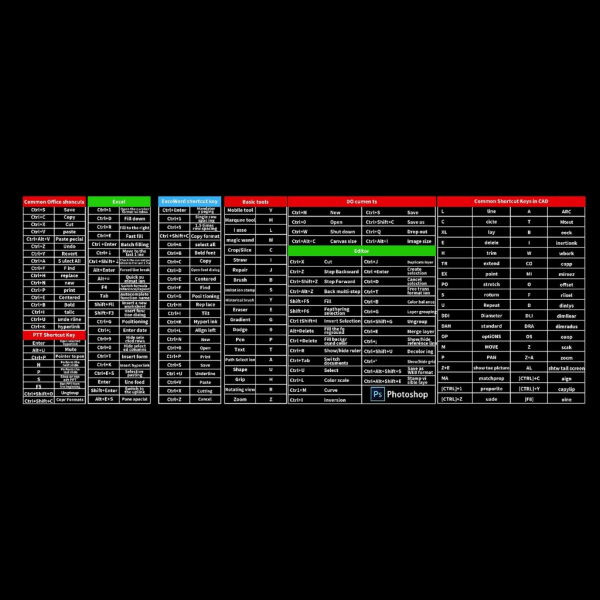 Stor tangentbordsmatta med snabbtangenter Mönster Hållbar och halkfri spelmusmatta Musmatta English 2 400X900X3mm