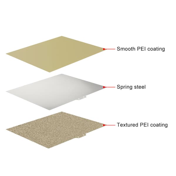270x220mm PEI Udskrivningsplatform Stål Fleksibel Plade til di X-plus Printer